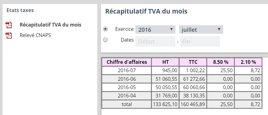 tva nouvelle calédonie tva alimentation