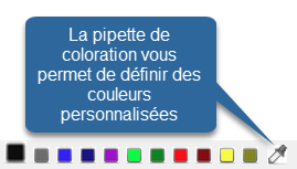 Pipette de coloration pour vos modèles de facture