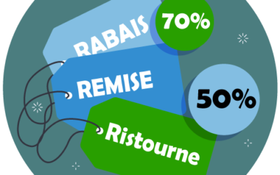 Rabais remise ristourne sur facture